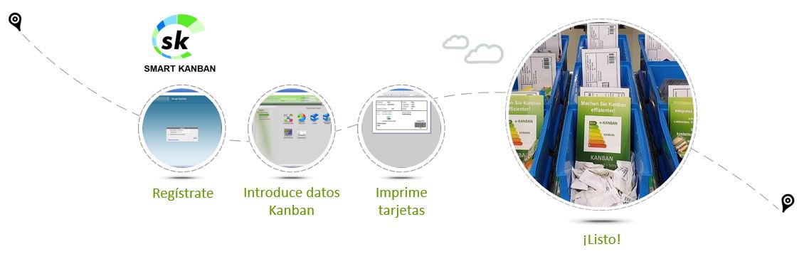 SMART KANBAN - ES 15