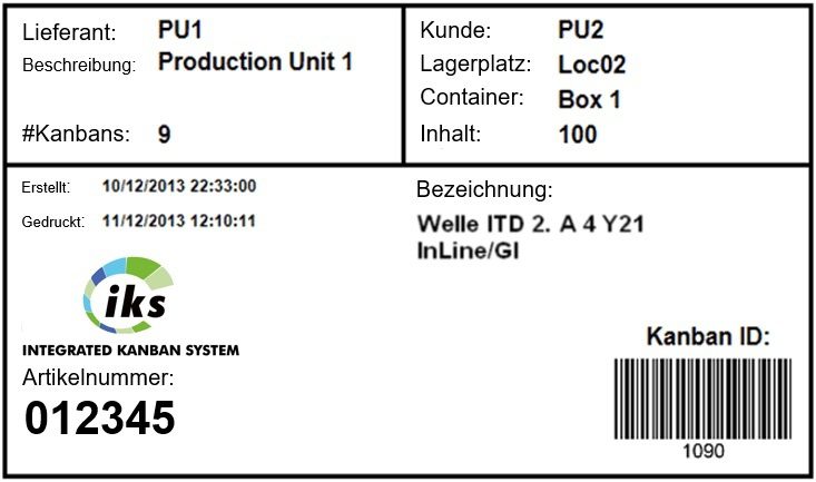 Kanban System und Pull Steuerung - Definition und Prinzip 2