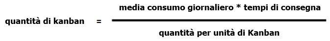 Sistema Smart Kanban formula