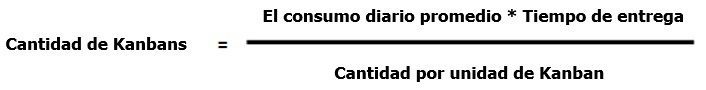 Sistema Smart Kanban formula